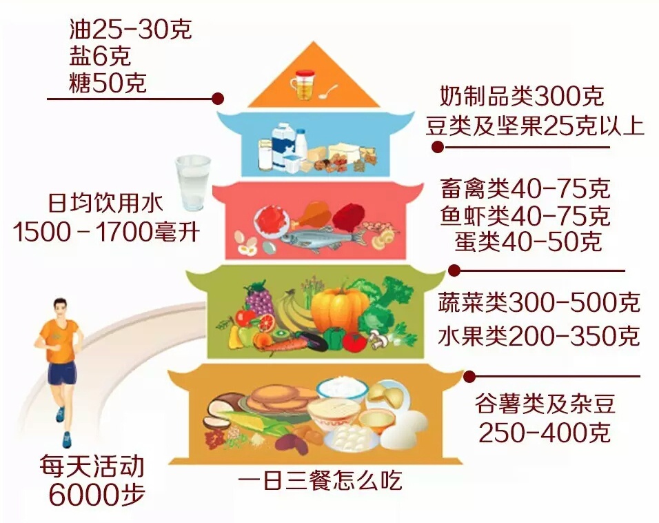 沒想到！奶粉中的“葉黃素”竟這麽不簡單……